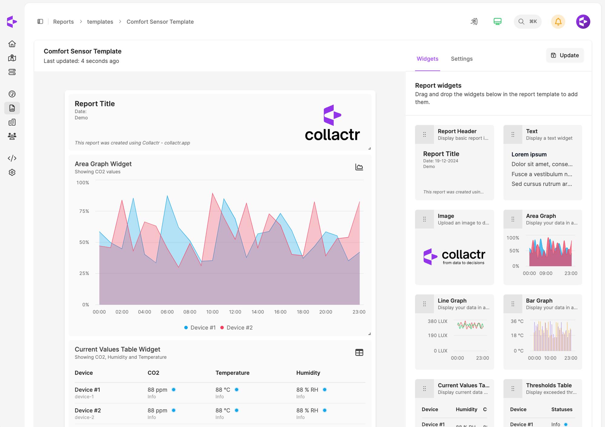 Report Templates