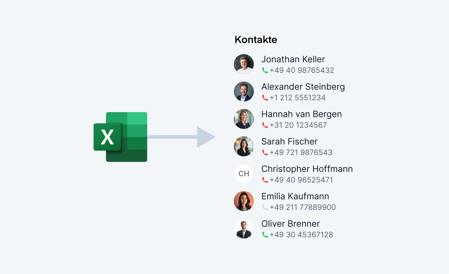 provisioning assistant