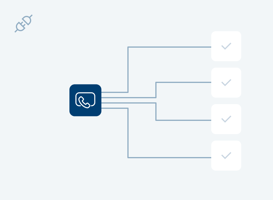Übersicht Anbindung externer Systeme