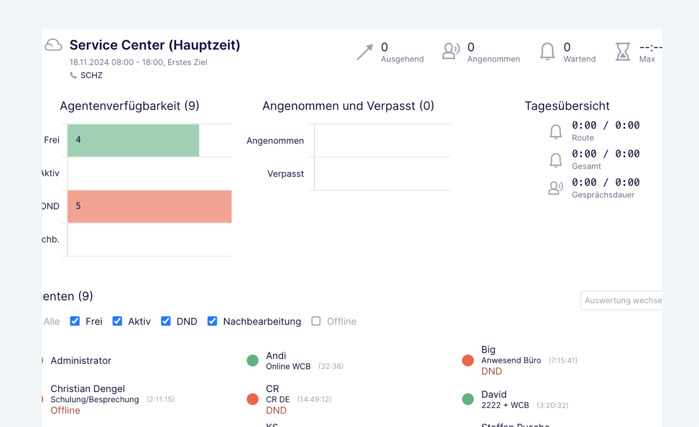 live monitoring