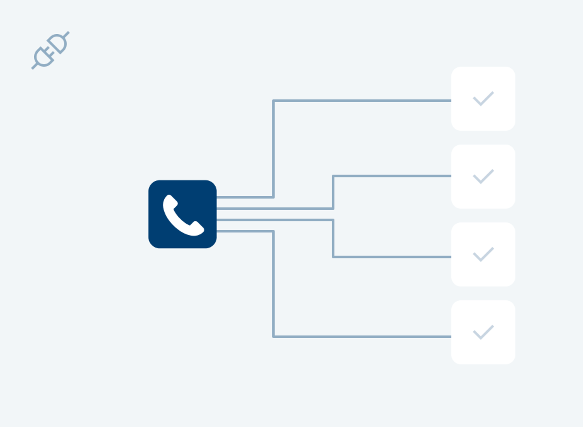 Übersicht Anbindung externer Systeme