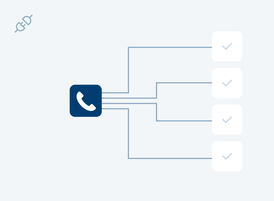 Übersicht Anbindung externer Systeme