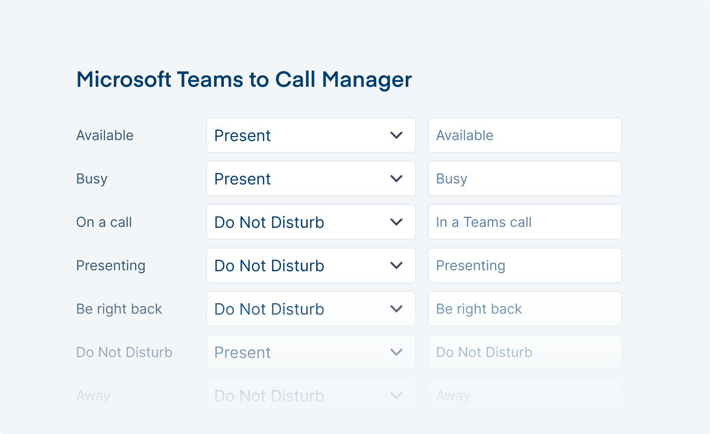 cm teams sync configuration EN