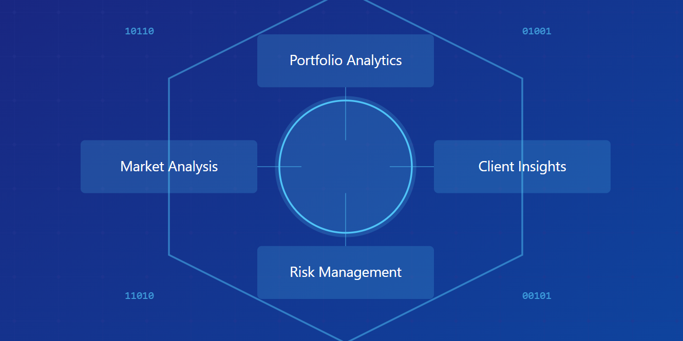 ai in wealth management infographic
