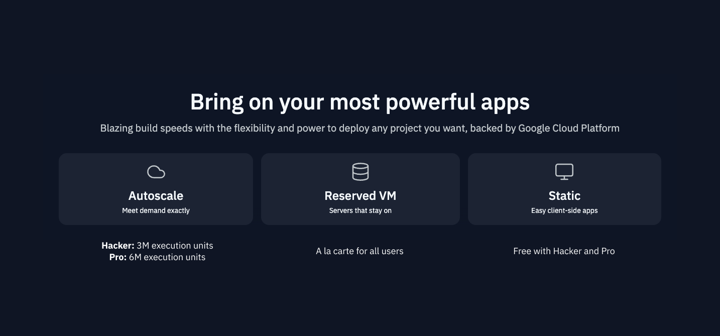 The full suite of Deployment products