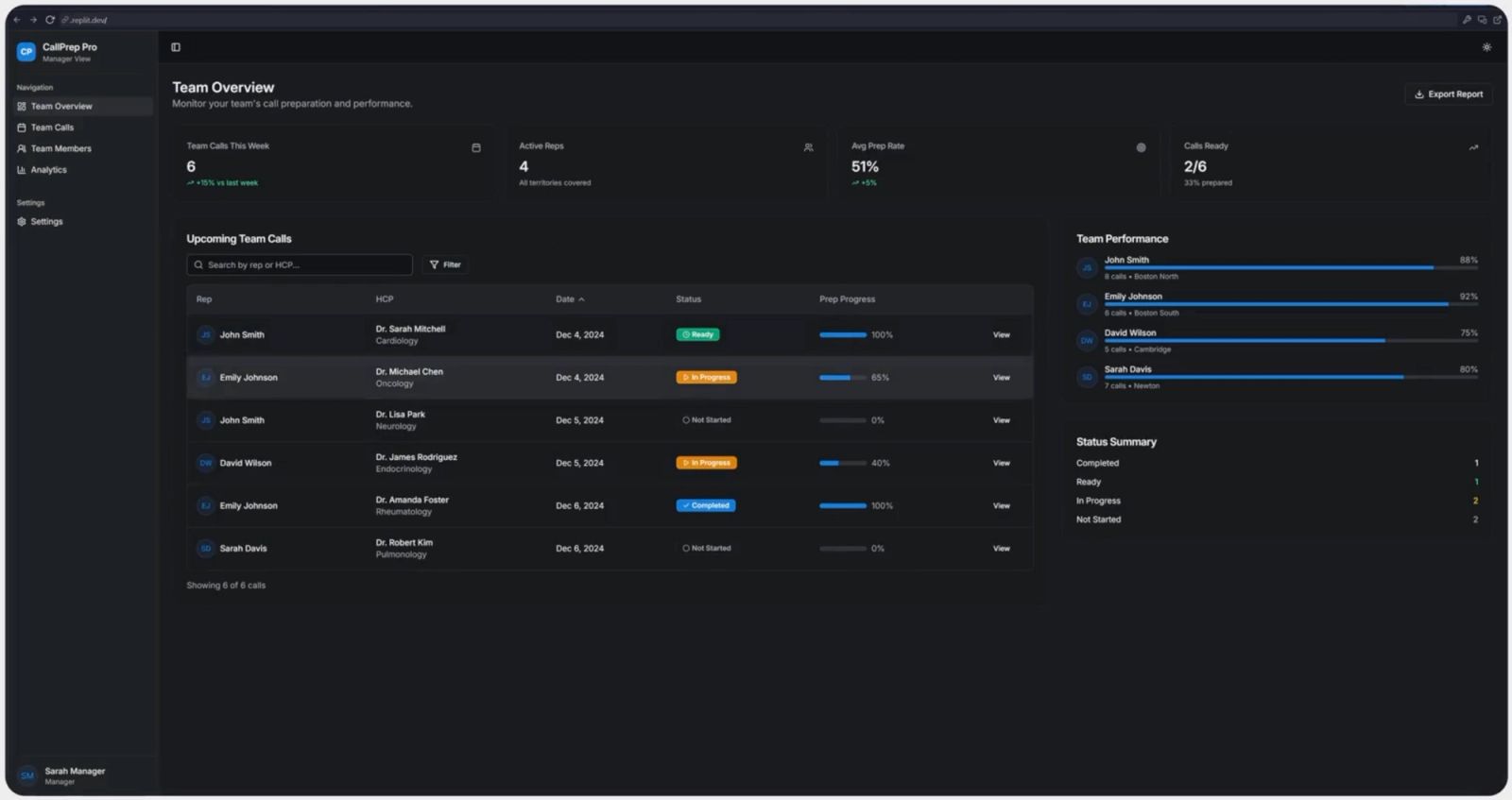 AI-driven pre-call planning tool showing pharma field rep targeting dashboard and commercial opportunity risk assessment built on Replit