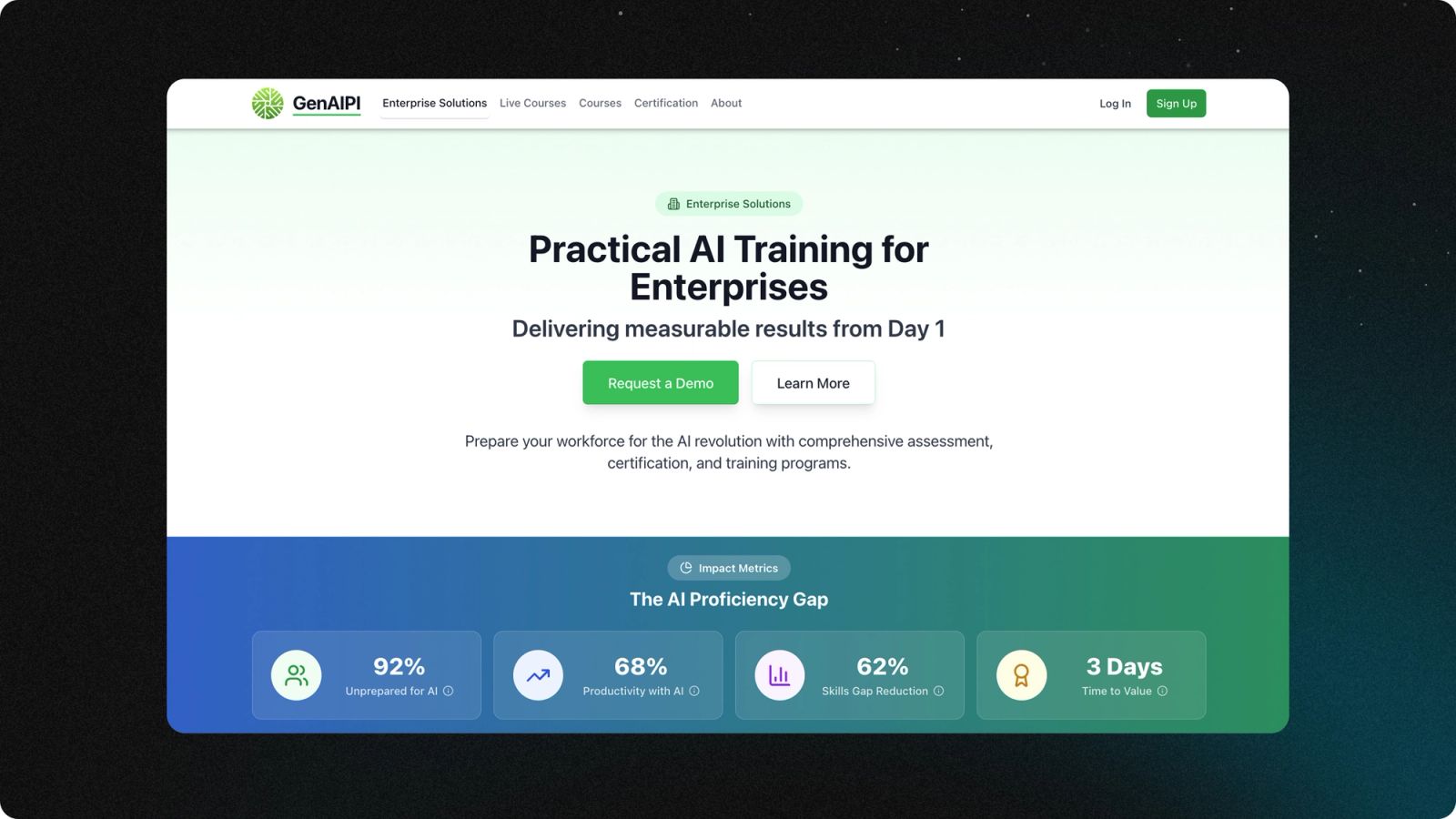 GenAIPI homepage — General AI Proficiency Institute platform featuring AI skills assessments and courses built on Replit