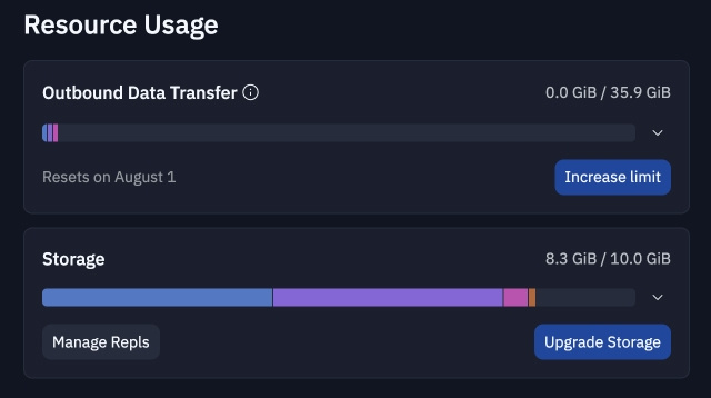 Repl resources usage