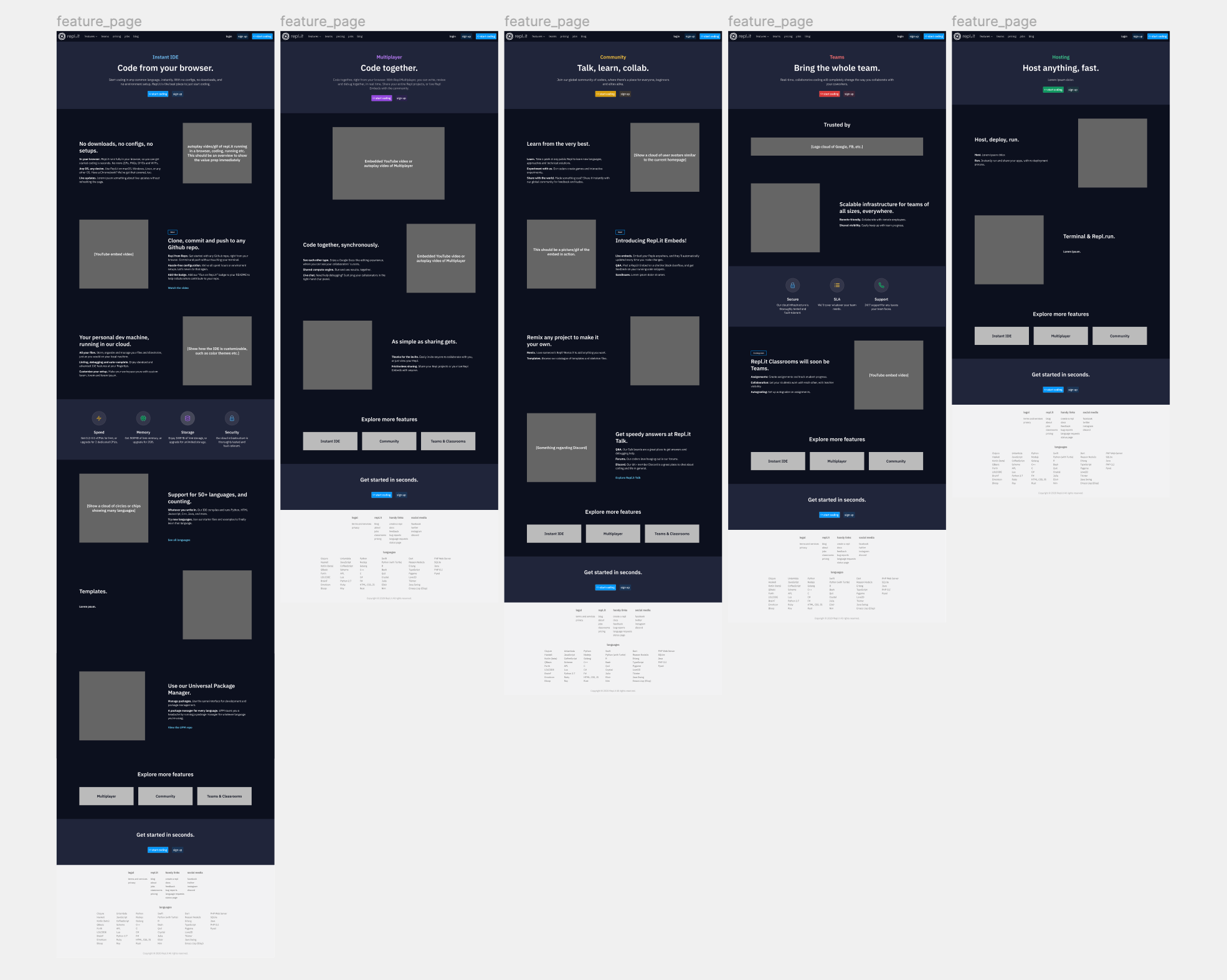 Replit — Bringing Repl.it's Marketing to the Modern Age