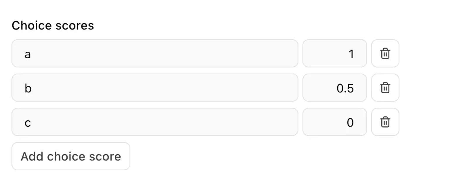 Braintrust choice scores