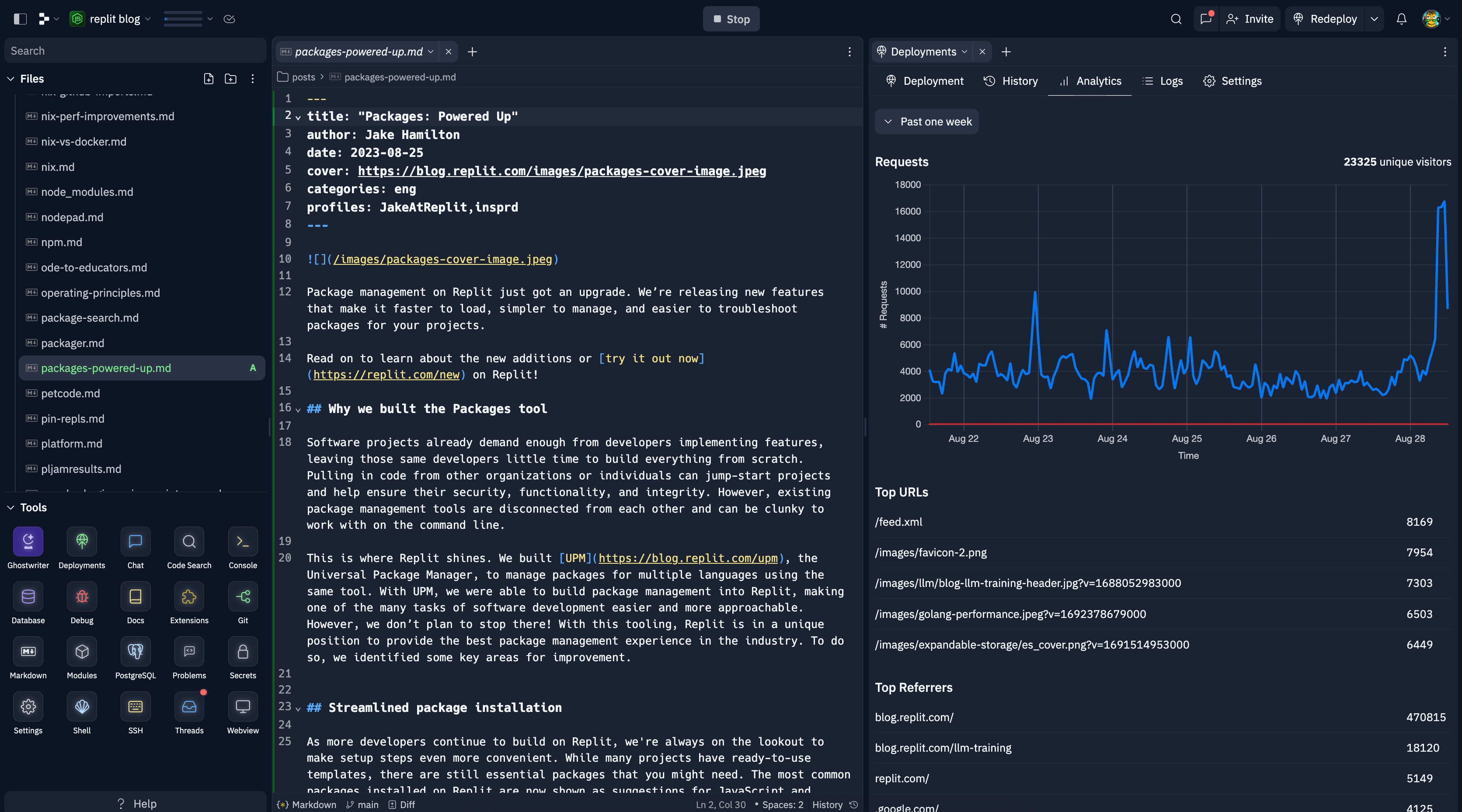 Analytics tab in Deployments pane