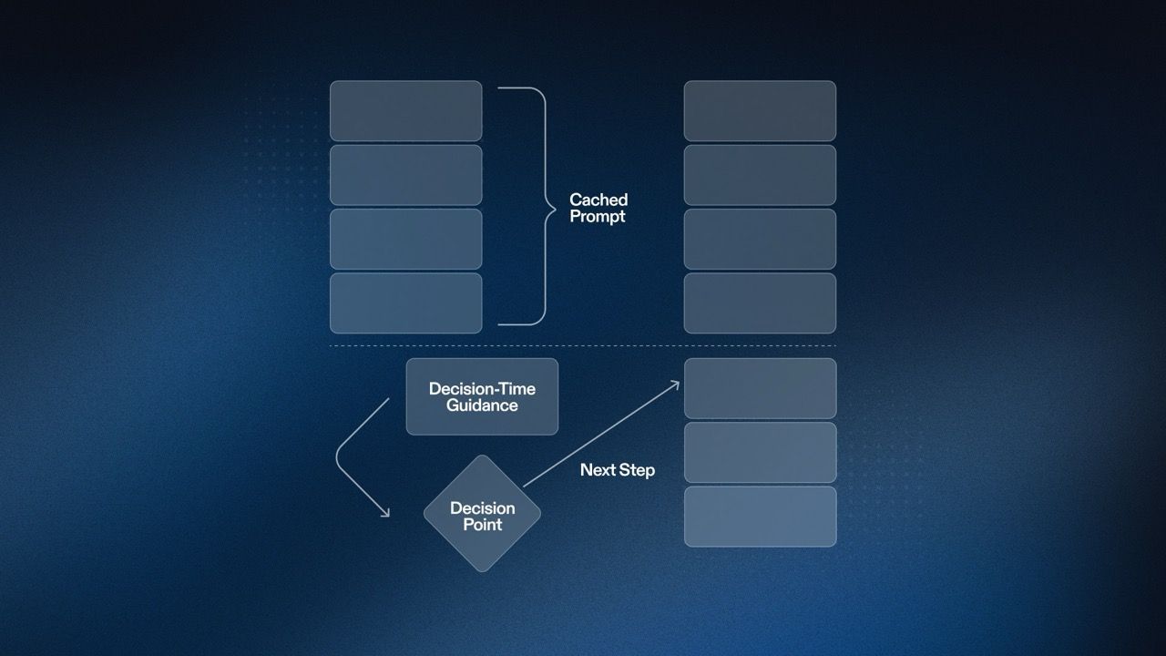 Replit — Decision-Time Guidance: Keeping Replit Agent Reliable (저자: ) 책 표지