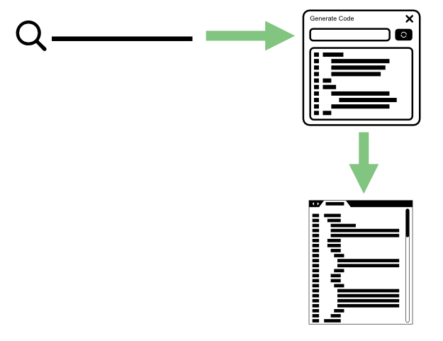 Generating code on Replit