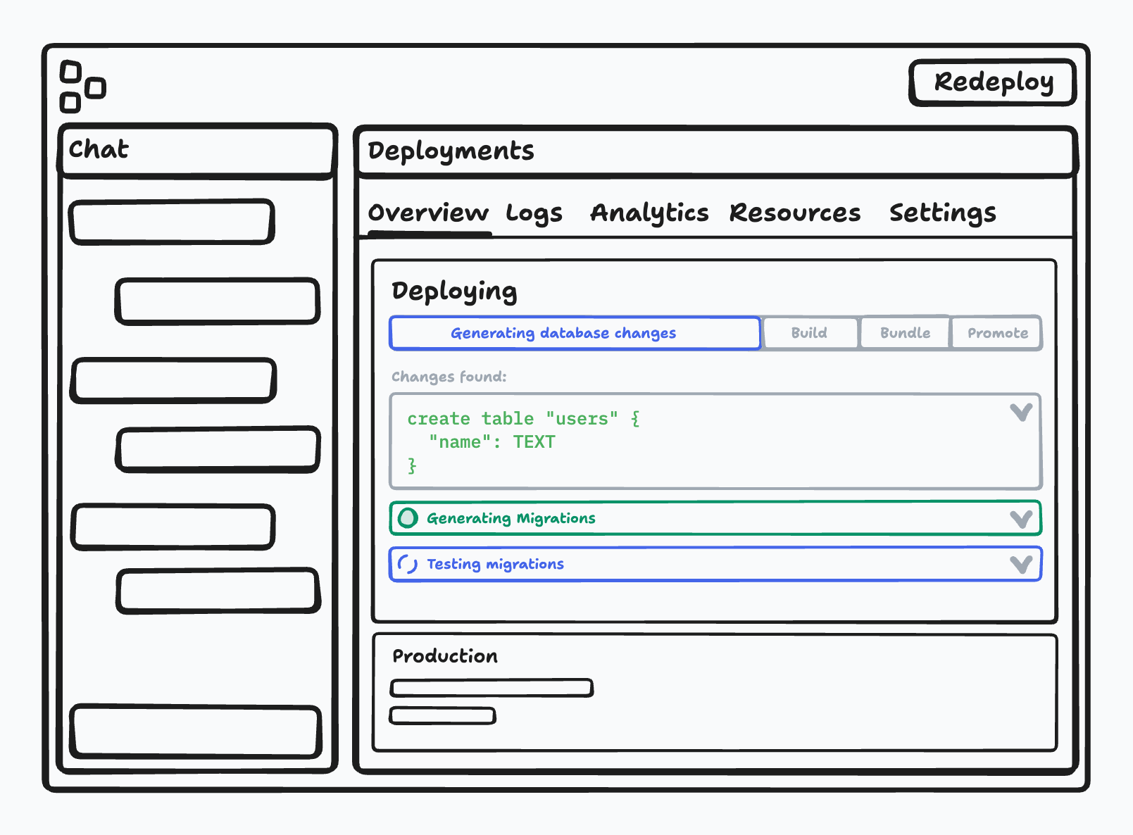 Initial user experience exploration