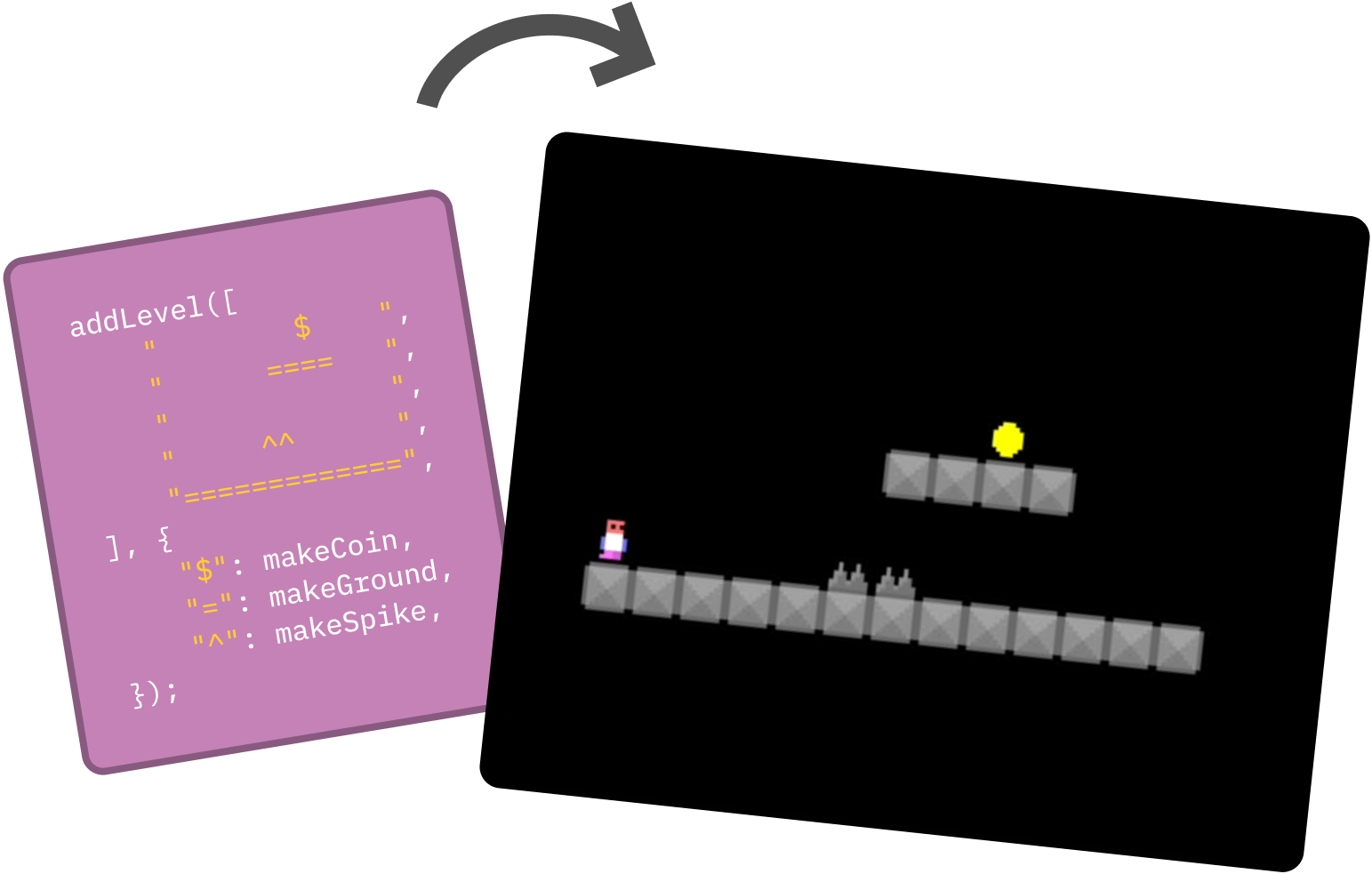 level