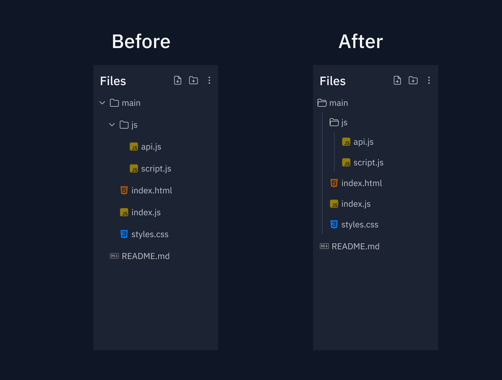 hierarchy-fixes
