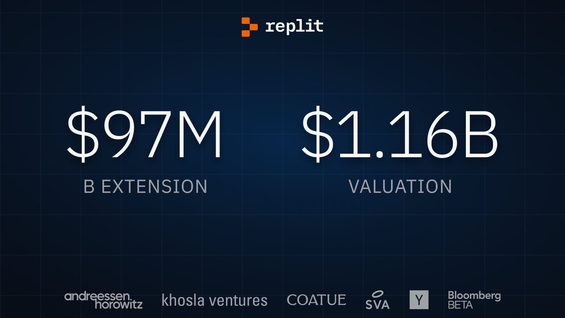 Replit — Raising $97.4M at $1.16B Valuation to Expand our Cloud Services and Lead in AI Development