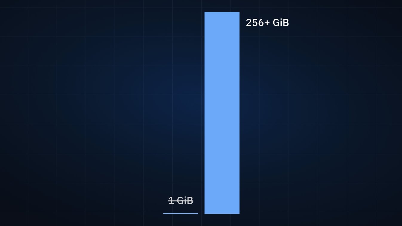 Expandable_Storage