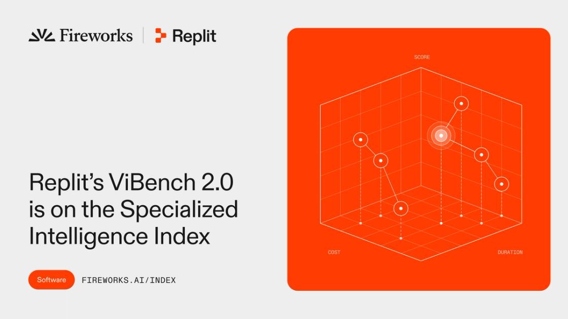 Replit 发布 ViBench 2.0 长程软件开发基准,GPT-6.1 Sol 以 65% pass@1 居首