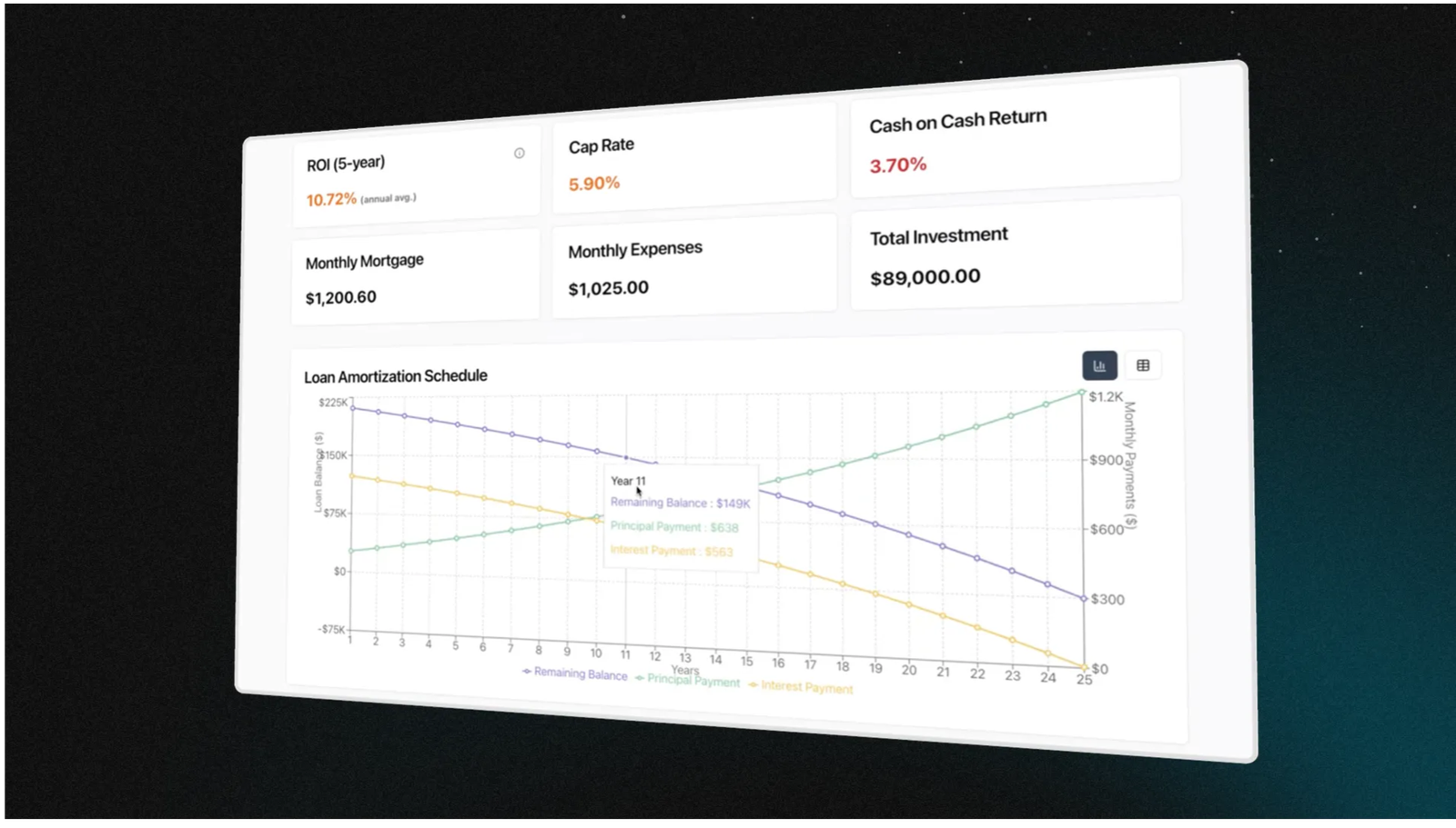 BatchData CPQ quote generation interface showing custom pricing logic for bulk data and per-record API products