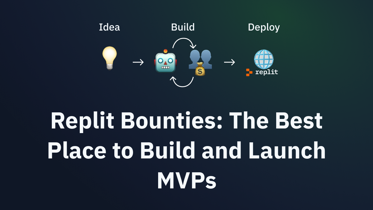 Bounties Case Study Cover Image