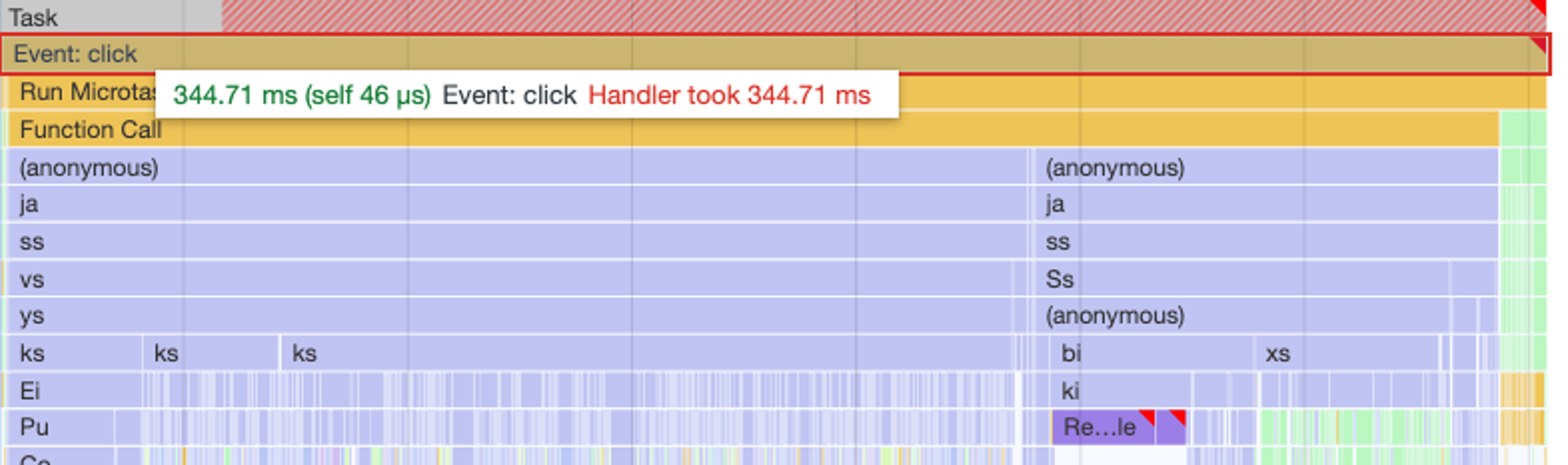Click handler executing on the old filetree