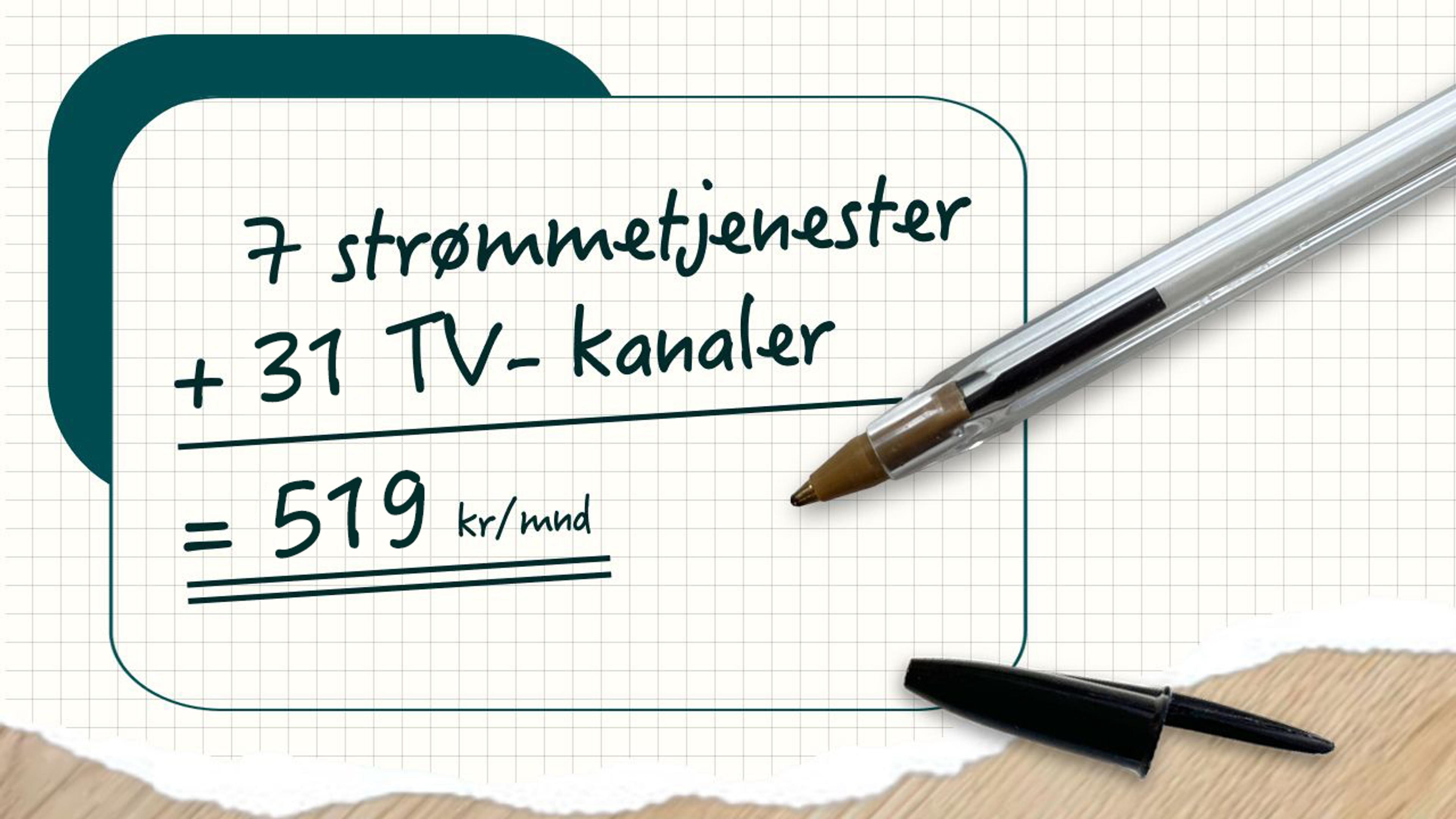 Regnestykke på et ruteark. Det står 7 strømmetjenester + 31 TV-kanaler = 519 kr/mnd