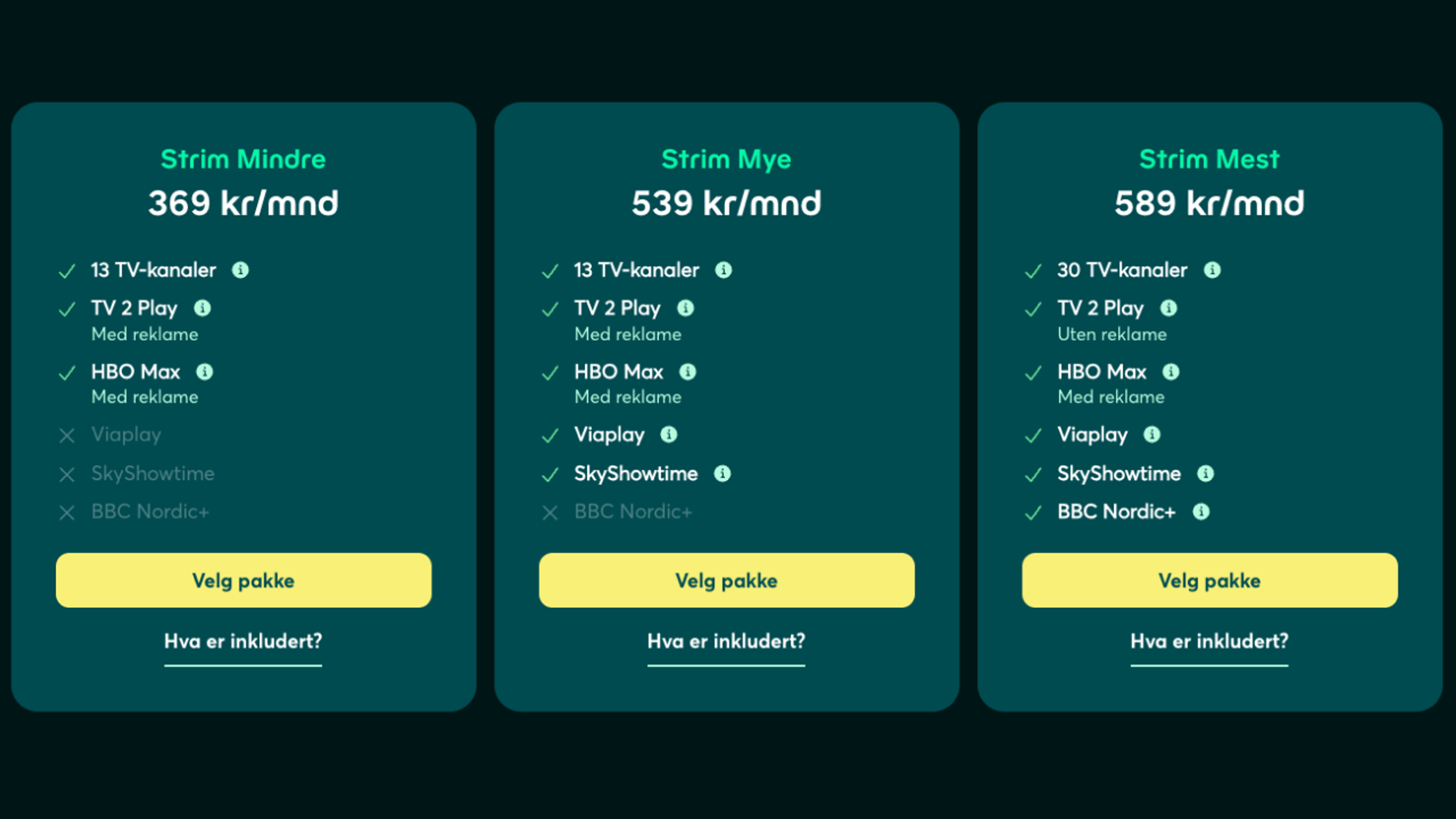 Oversikt over forskjellene mellom de ulike TV-pakkene til Strim; Mindre, Mye og Mest.
