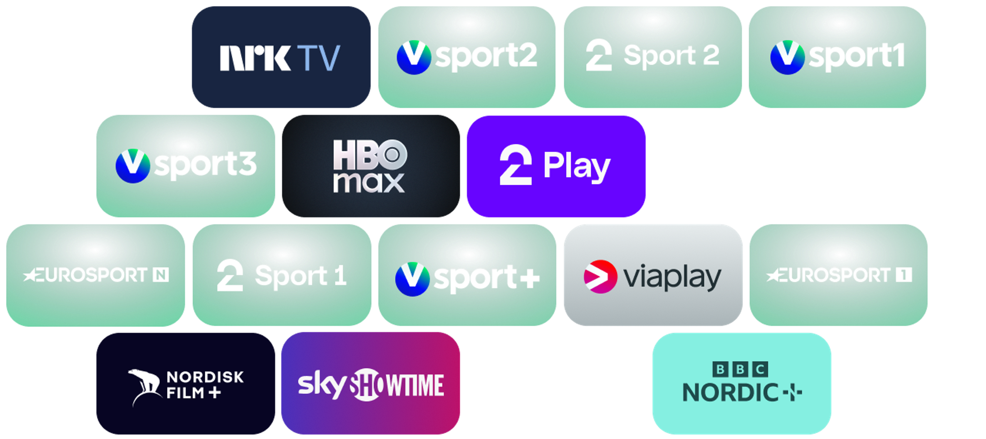 Oversikt over strømmetjenester og sport du får med Strim.