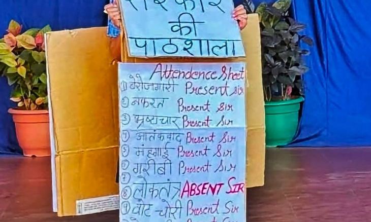 गुना के निजी स्कूल में फैंसी ड्रेस प्रतियोगिता के दौरान राजनीतिक संदेश देने का मामला, राष्ट्रीय मानवाधिकार आयोग ने लिया कड़ा संज्ञान