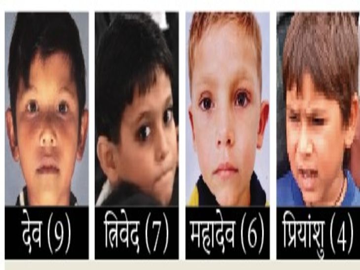 चंदेरी में दर्दनाक हादसा: खेत के खुले कुएं में डूबने से चार सगे भाइयों की मौत
