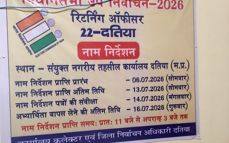 दतिया उपचुनाव: 22 प्रत्याशी मैदान में, हर बूथ पर लगेंगी दो ईवीएम