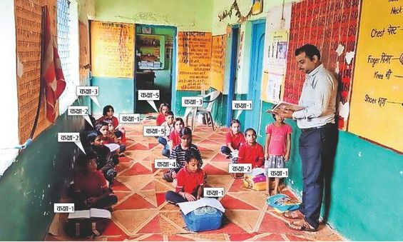 अशोकनगर में 50 से अधिक प्राथमिक स्कूल एक ही शिक्षक के भरोसे, बच्चों की पढ़ाई और प्रशासनिक कार्य प्रभावित