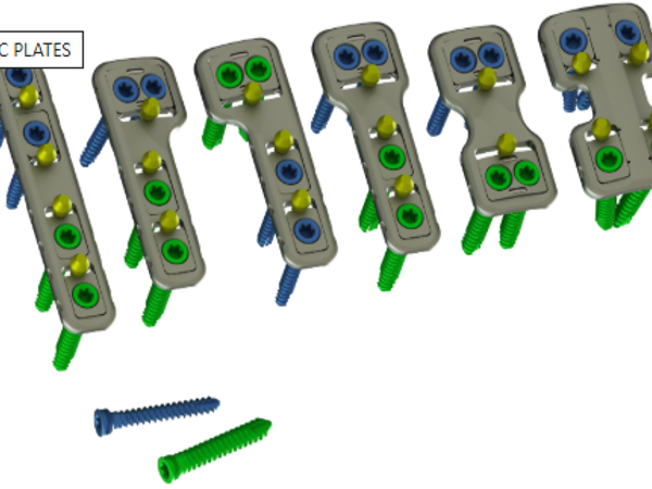 Dynamic Active Compression (DAC) Foot and Ankle Plates