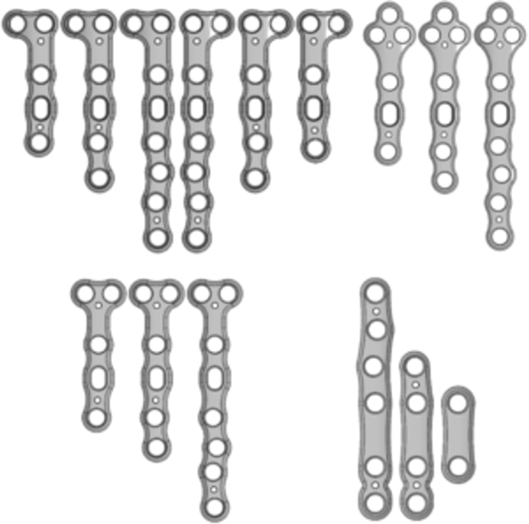 Small-Fragment Plating System