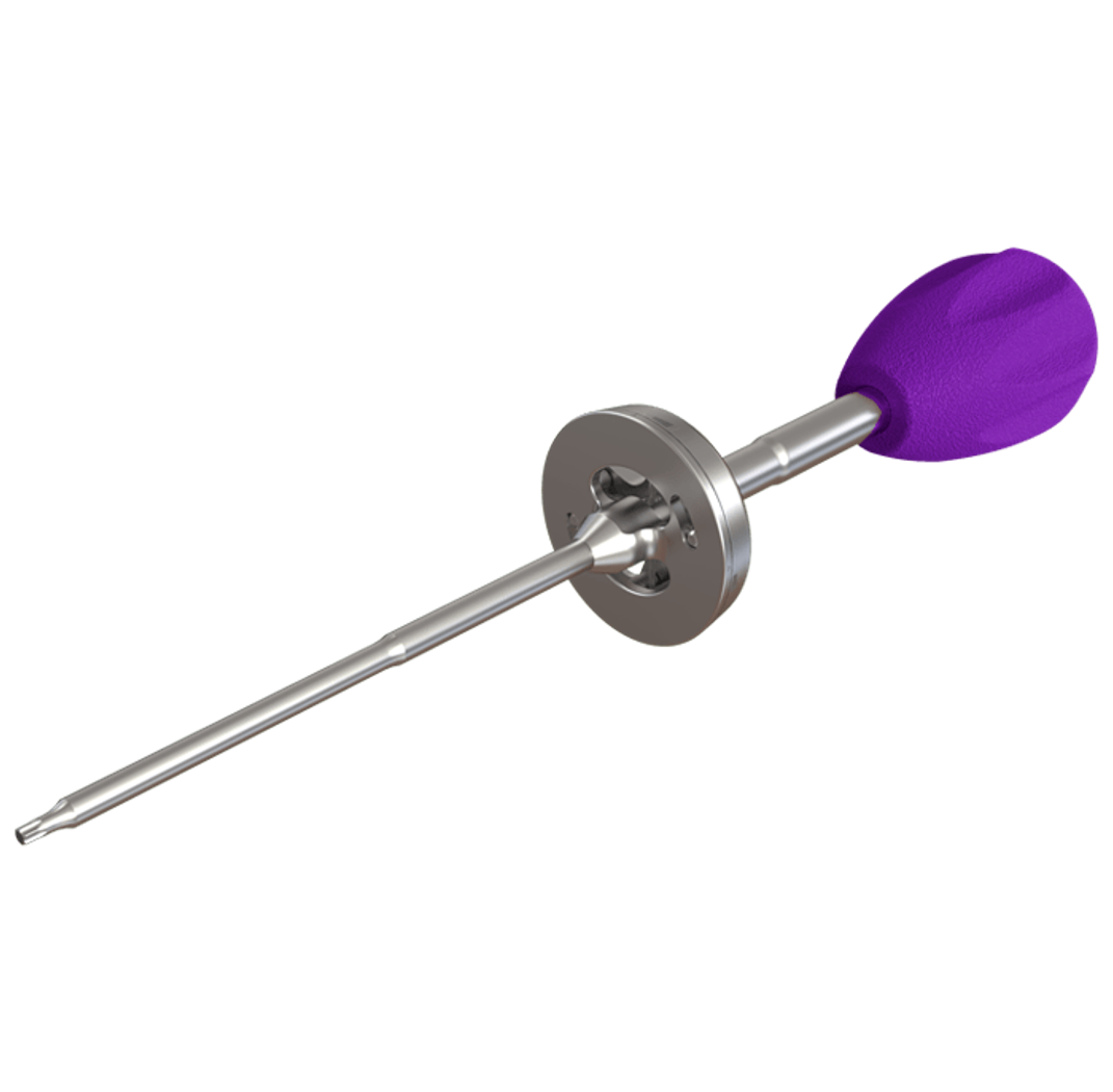 Low Torque Indicators