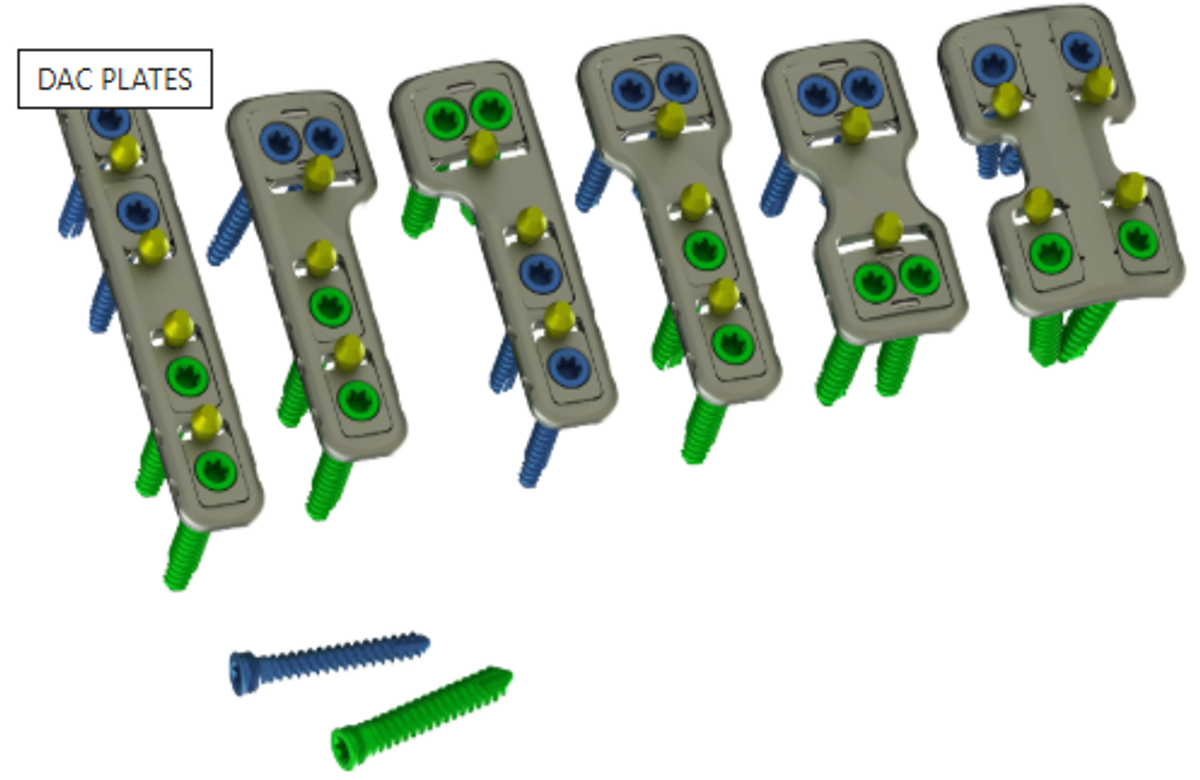 Dynamic Active Compression (DAC) Foot and Ankle Plates