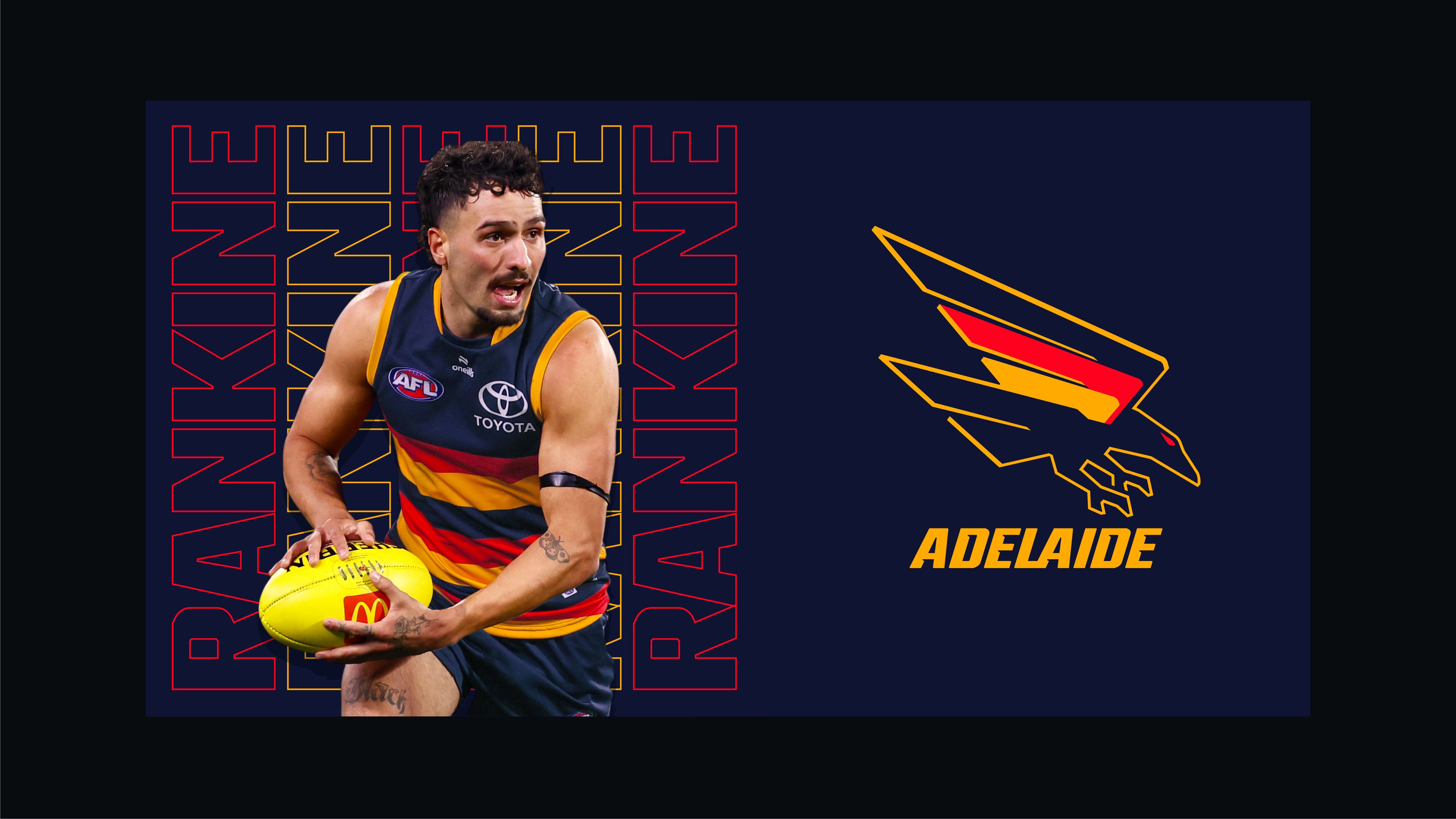 Promotional banner featuring Brad Rankine and the Adelaide Crows 2024 brand elements
