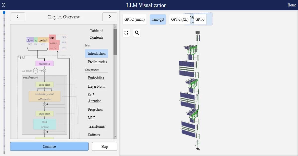 BBYCROFT LLM Visualization