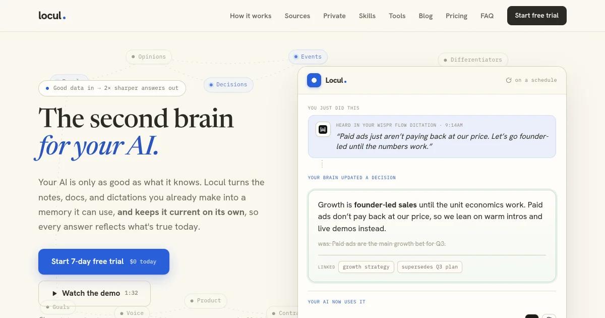 Screenshot of Locul