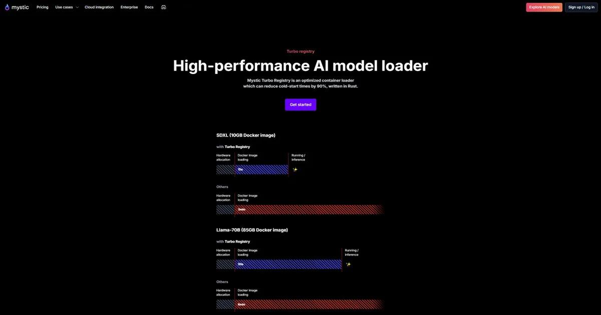 Screenshot of Mystic Turbo Registry - Mystic Turbo Registry is a high-performance AI mod...