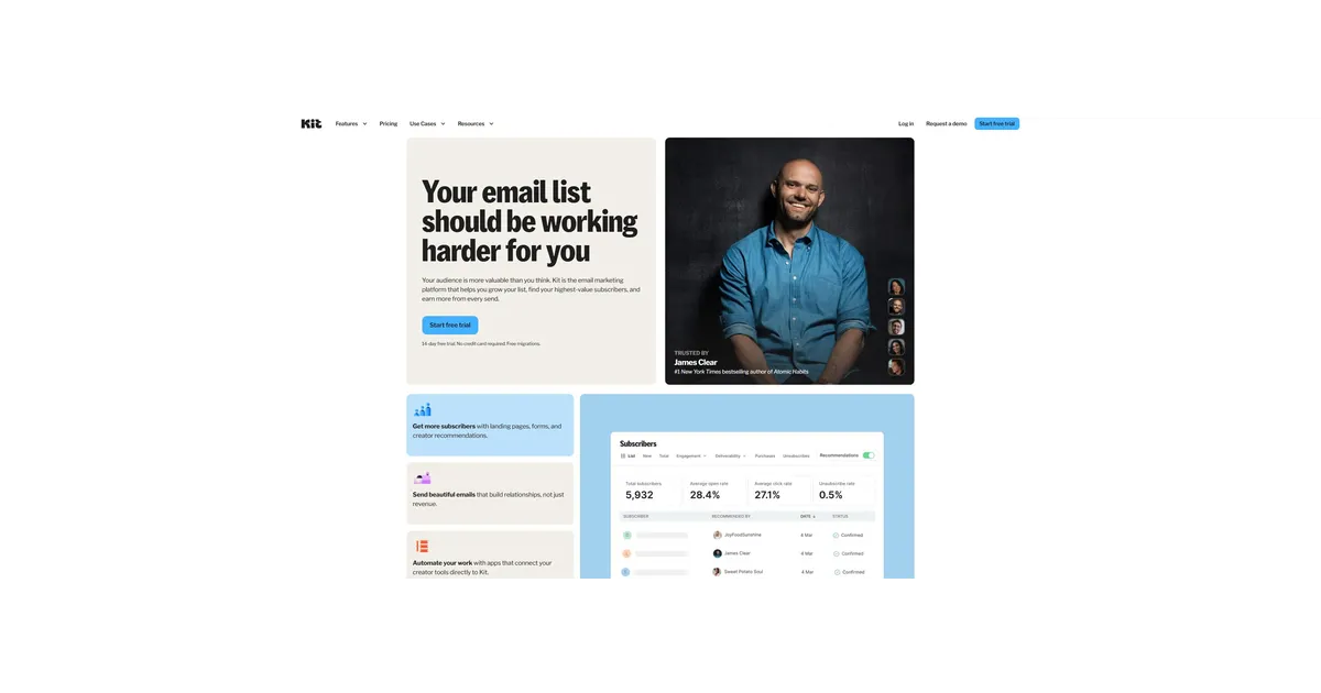Screenshot of Kit