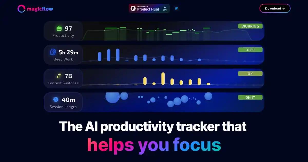 Screenshot of Magicflow - The AI productivity tracker that  helps you focus...