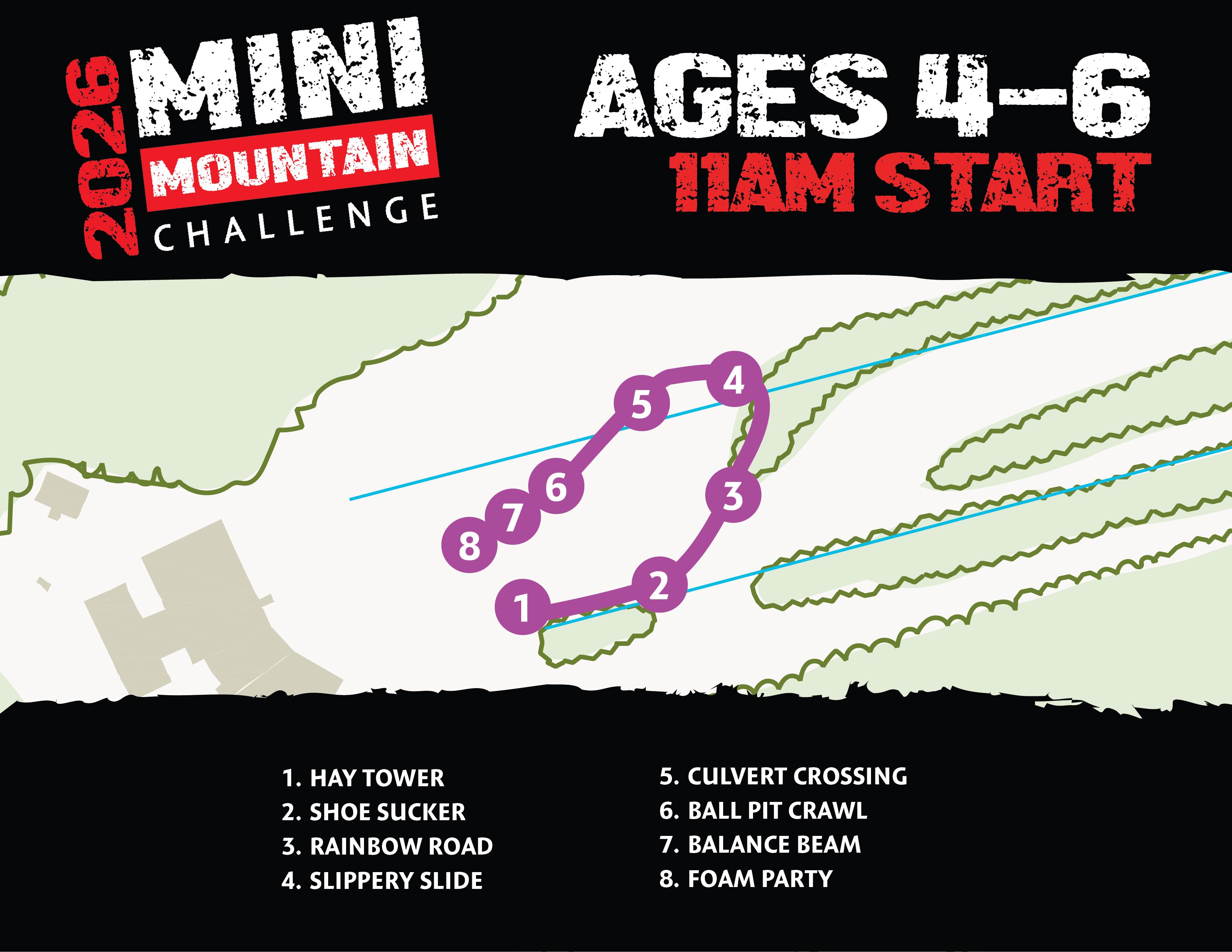 MMC 4-6 course map.
