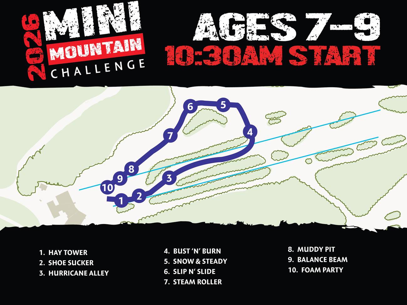 MMC course map 7-9.