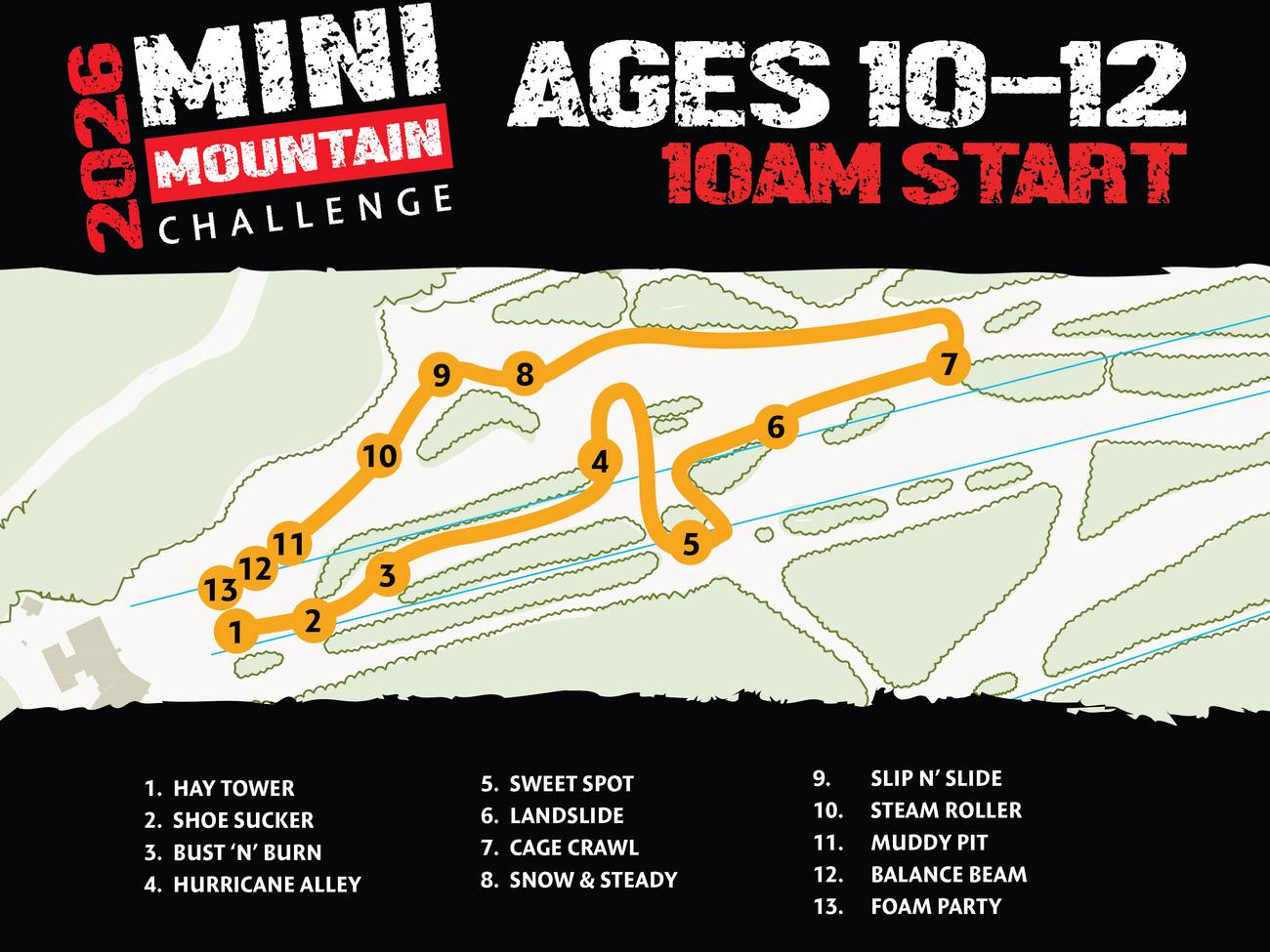 MMC course map 10-12.