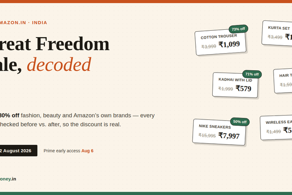 Amazon Great Freedom Sale 2026: Deals hi Deals