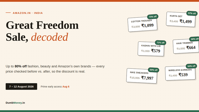 Amazon Great Freedom Sale 2026: Deals hi Deals