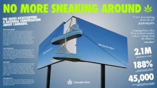 ABEL Cannabis Clinic campaign special build OOH installation featuring shoes on powerlines in Auckland