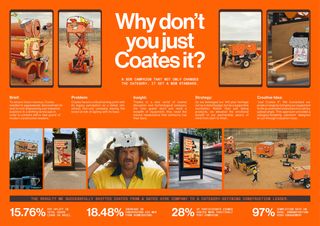 ABEL Coates "Why Don't You Just Coates It?" integrated campaign asset showcasing equipment hire and solutions